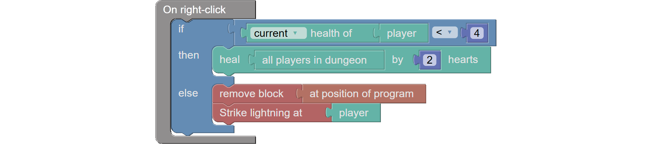 Bringing our dungeons to life